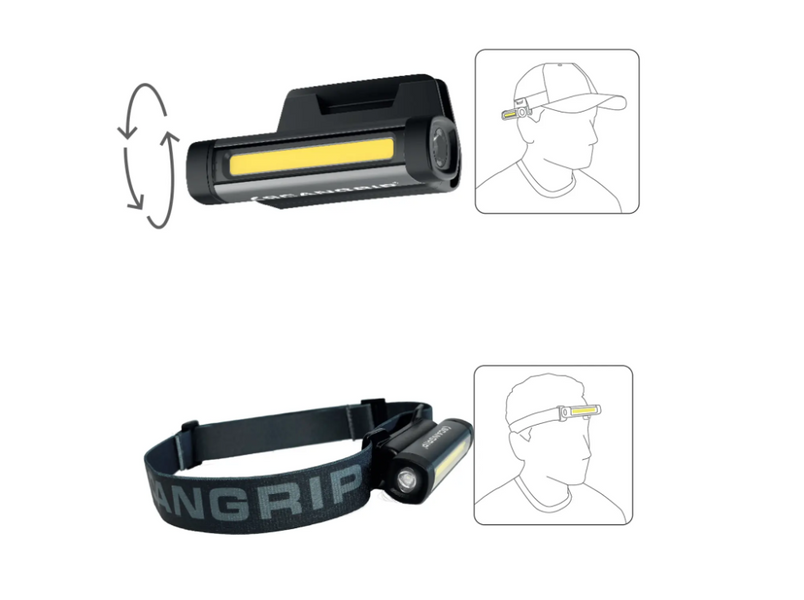 Налобний ліхтар багатоцільового використання Scangrip Flex Wear Kit