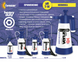 Пенообразователь для щелочей Kwazar Venus Alka Line Foamer ph 7-14, 2л WTV.1186-987 фото 5 Merkusdetailing