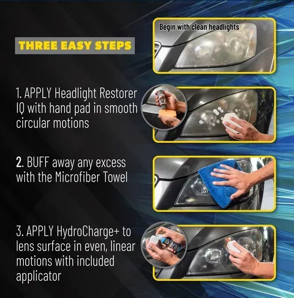 Набор для полировки и защиты фар Chemical Guys Headlight Restoration Kit GAP401-2770 фото Merkus detailing